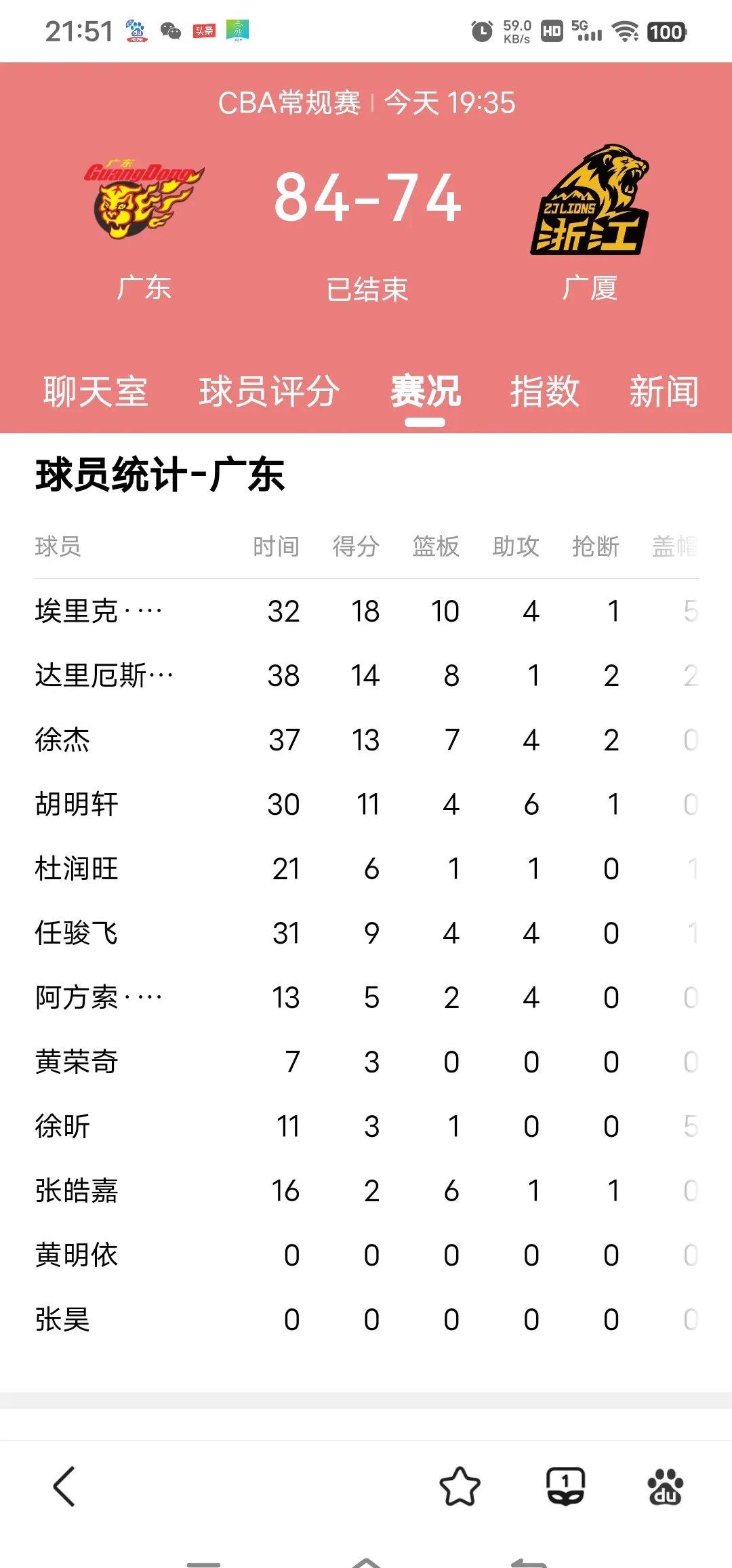 包含赛前速览：CBA常规赛首回合多特蒙德对阵广州队，三大看点值得期待的词条