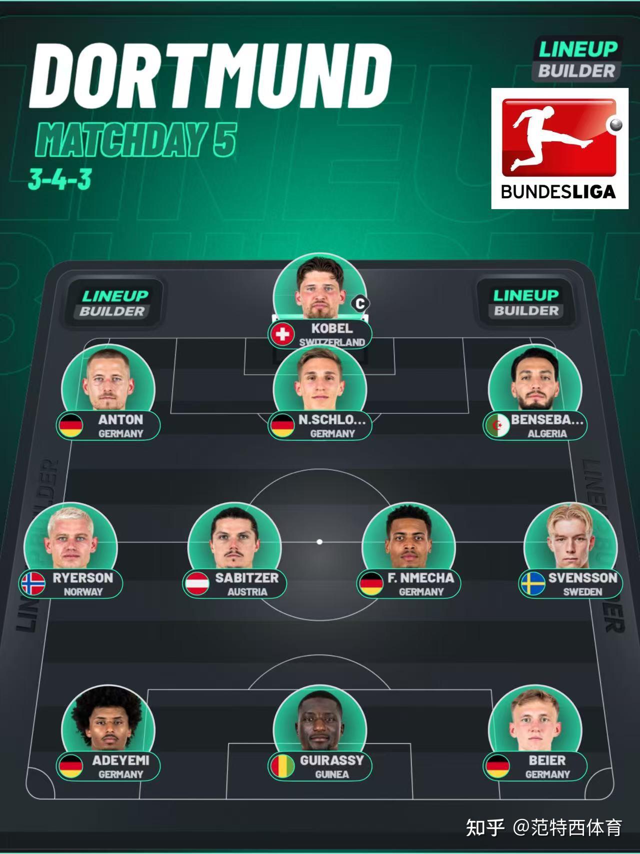 关于欧冠季后赛对决在即！拜仁慕尼黑演练定位球，多特蒙德密集防守应对的信息